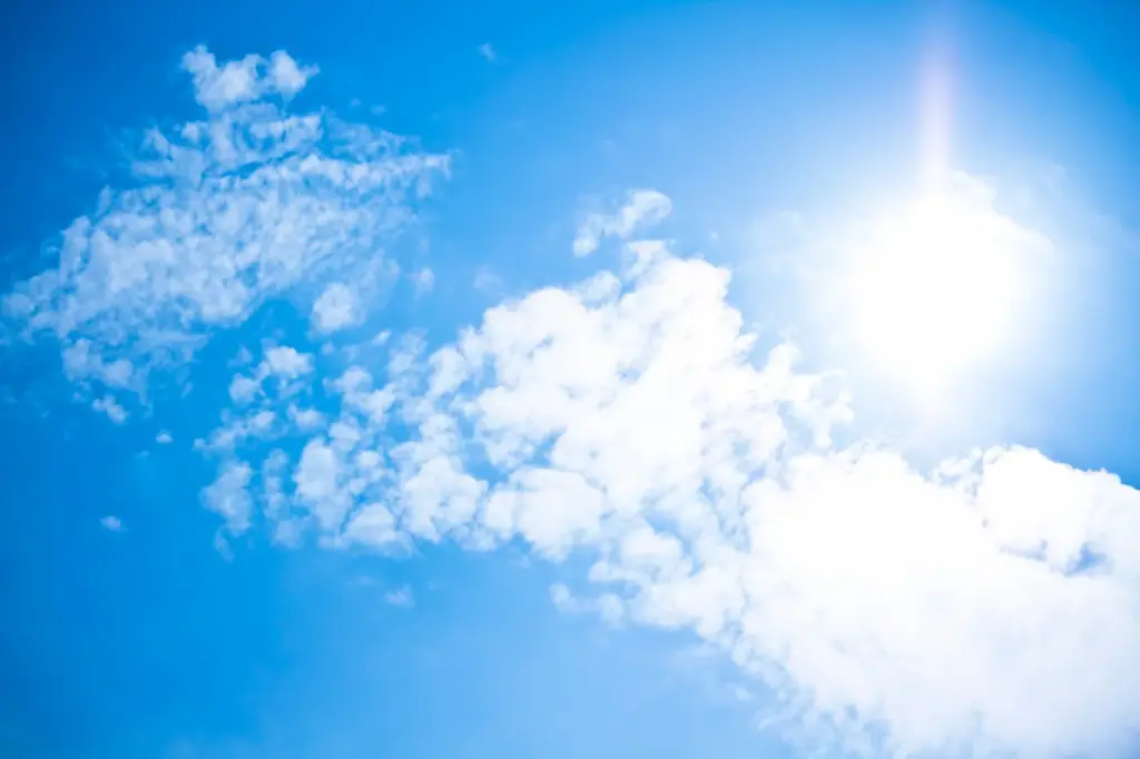 夏 暑い 空 太陽
